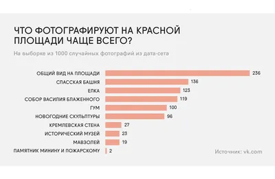 Скончался журналист Максим Соколов - Москвич Mag