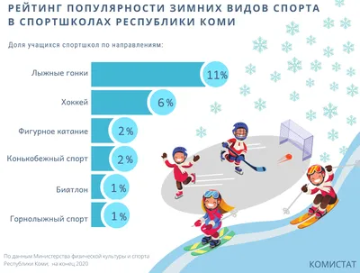 Ищете зимние виды спорта с адреналином? Посмотрите этот курорт на Большом  Кавказе | Euronews