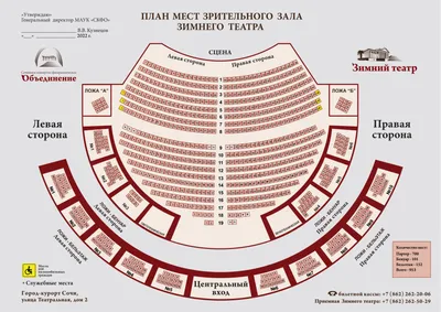 Для реставрации Зимнего театра в Сочи создадут 3D-модель здания