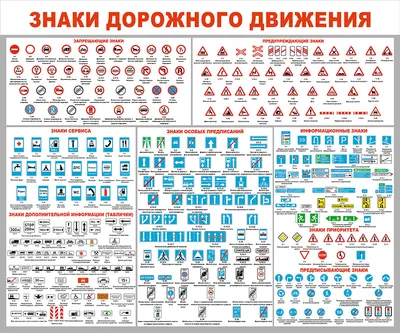 Купить Стенд \"Знаки дорожного движения\" в ЗАО «БАЛАМА». Доставка для юр.лиц