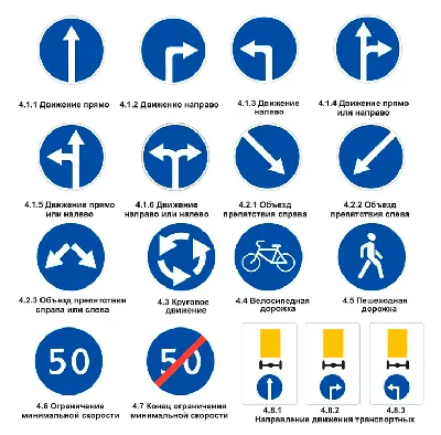 Использовать Infographic. Повторное использование Upcycling Downcycling  знаки. Экосистема экологии окружающей среды. Отдельная сбо Иллюстрация  вектора - иллюстрации насчитывающей предохранение, пластмасса: 185328279