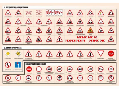 Плакат \"Дорожные знаки\" - цена 1693 рублей, купить в Санкт-Петербурге