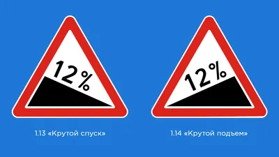 Автоэксперты прокомментировали запрет на нестандартные дорожные знаки - РИА  Новости, 24.02.2021