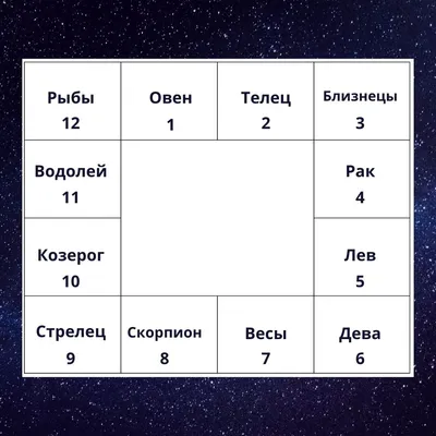 185 Порядок действий при пожаре или задымлении (1000) купить в Минске, цена