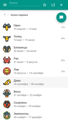 Как узнать свой знак зодиака и при чем тут Змееносец?