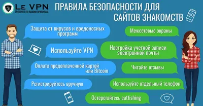 Ошибки, которых стоит избегать, знакомясь в Интернете | meets.com