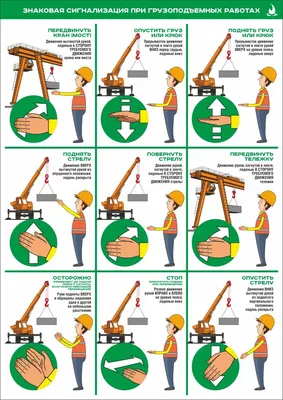 Сигналы стропальщика крановщику (в картинках): обзор всех жестов  такелажника в картинках с описанием