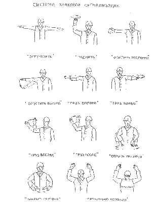 Сигналы стропальщика (сигналы такелажника):ликбез от дилетанта estimata
