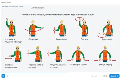 Знаковая сигнализация между стропальщиком и крановщиком: Условные сигналы  между стропальщиком и крановщиком | Справка — Строительная большегрузная  техника для бизнеса