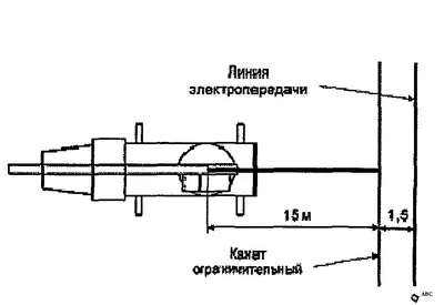 Скачать Инструкция по безопасному ведению работ для стропальщиков  (зацепщиков), обслуживающих грузоподъемные краны.