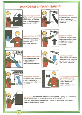 Стенд \"Знаковая сигнализация при перемещении грузов кранами\" (размер:  1000х850 мм) купить | Цена интернет-магазина Формула Защиты