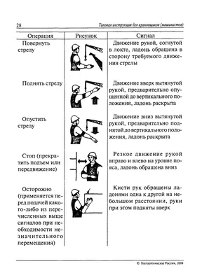 Приказ Ростехнадзора №461 от 26 ноября 2020 года