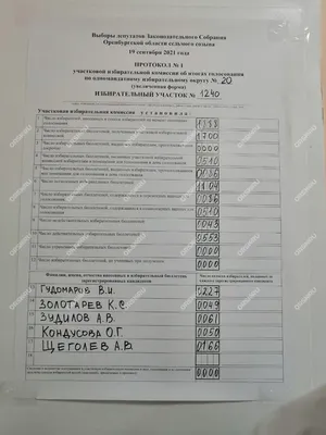 ФСБ - список телефонних номерів терористів органів федеральної служби  безпеки російської федерації « Блоги | Мобильная версия | Цензор.НЕТ